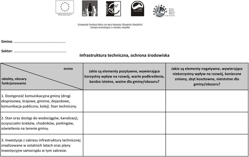 bardzo istotne, ważne dla gminy/obszaru? Jakie są elementy negatywne, wywierające niekorzystny wpływ na rozwój, konieczne zmiany, zbyt kosztowne, nieistotne dla gminy/obszaru? 1.