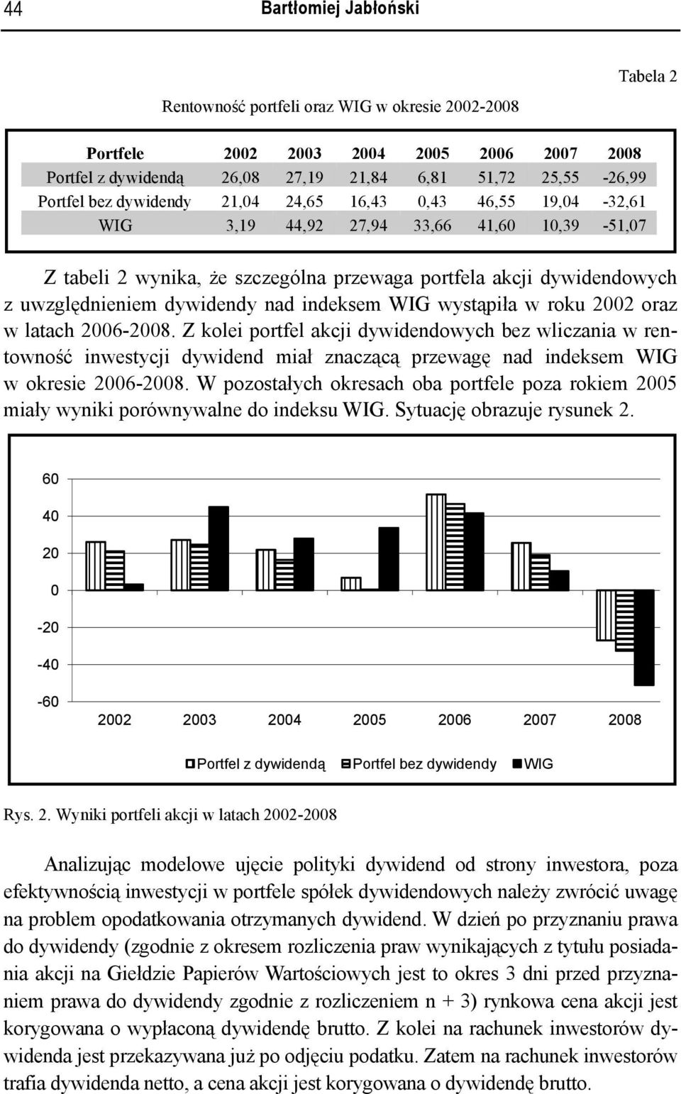 indeksem WIG wystąpiła w roku 2002 oraz w latach 2006-2008.