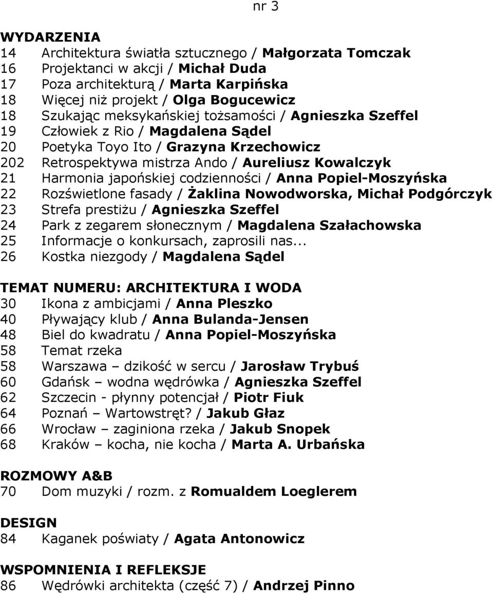 codzienności / Anna Popiel-Moszyńska 22 Rozświetlone fasady / śaklina Nowodworska, Michał Podgórczyk 23 Strefa prestiŝu / Agnieszka Szeffel 24 Park z zegarem słonecznym / Magdalena Szałachowska 25