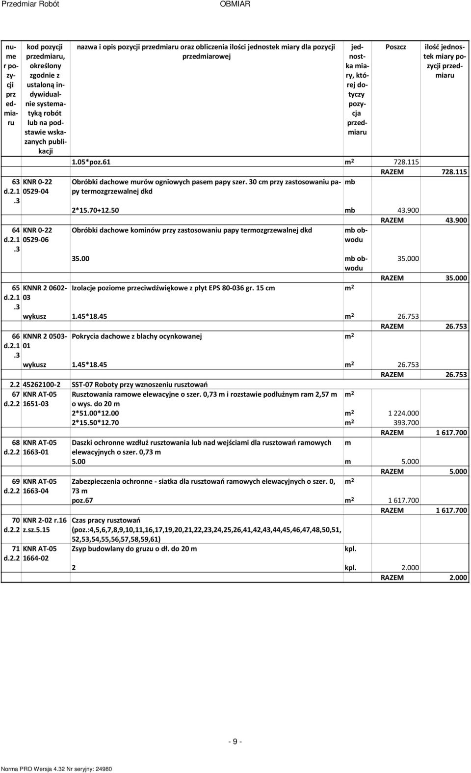 900 Obróbki dachowe koinów y zastosowaniu papy terozgrzewalnej dkd b obwodu 35.00 b obwodu 35.000 RAZEM 35.000 65 KNNR 20602- Izolacje pozioe eciwdźwiękowe z płyt EPS 80-036 gr. 15 c d 03 wykusz 1.