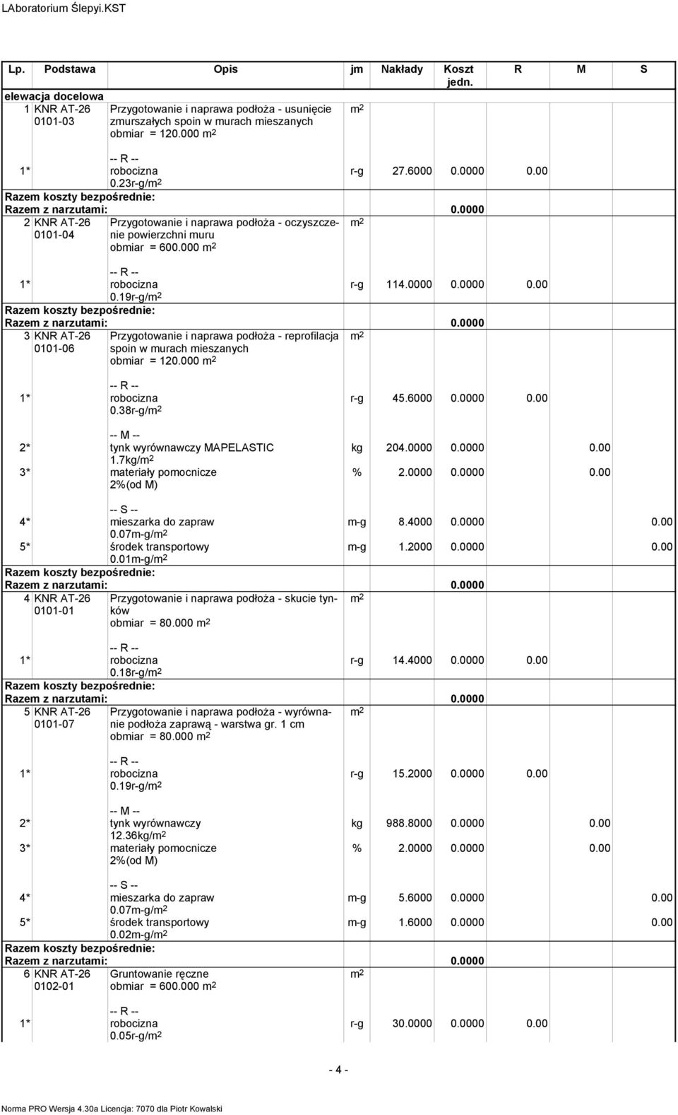 000 0.38r-g/ r-g 45.6000 0.0000 0.00 kg 204.0000 0.0000 0.00 2* tynk wyrównawczy MAPELASTIC 1.7kg/ 3* ateriały poocnicze -g 8.4000 0.0000 0.00 -g 1.2000 0.0000 0.00 4* ieszarka do zapraw 0.