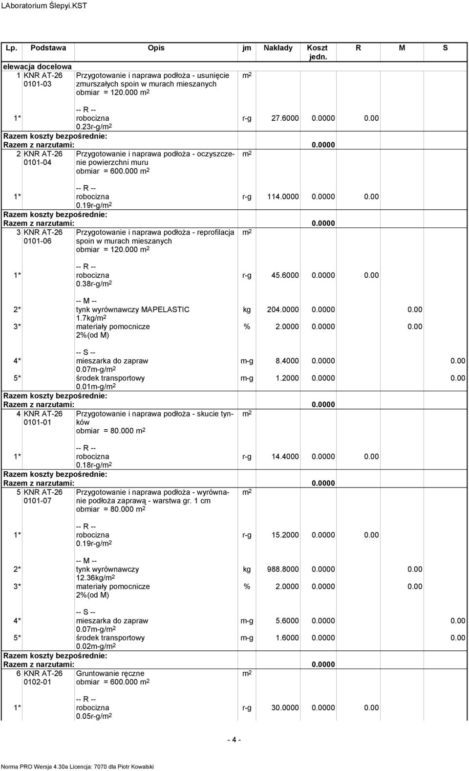 000 0.38r-g/ r-g 45.6000 0.0000 0.00 kg 204.0000 0.0000 0.00 2* tynk wyrównawczy MAPELASTIC 1.7kg/ 3* ateriały poocnicze -g 8.4000 0.0000 0.00 -g 1.2000 0.0000 0.00 4* ieszarka do zapraw 0.