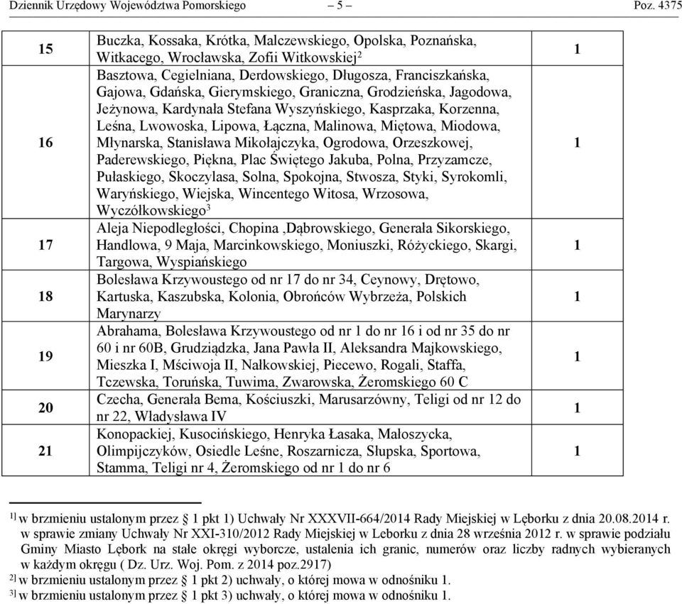 Gdańska, Gierymskiego, Graniczna, Grodzieńska, Jagodowa, Jeżynowa, Kardynała Stefana Wyszyńskiego, Kasprzaka, Korzenna, Leśna, Lwowoska, Lipowa, Łączna, Malinowa, Miętowa, Miodowa, Młynarska,