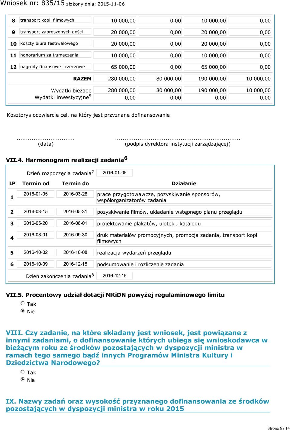 5 0,00 80 000,00 0,00 190 000,00 0,00 10 000,00 0,00 Kosztorys odzwiercie cel, na który jest przyznane dofinansowanie... (data)... (podpis dyrektora instytucji zarządzającej) VII.4.