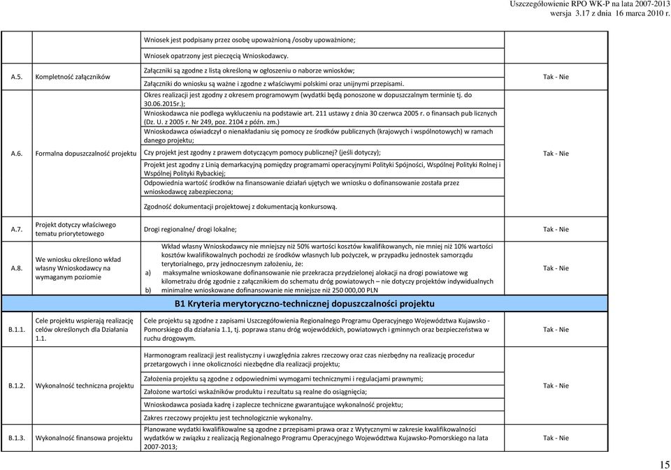 Okres realizacji jest zgodny z okresem programowym (wydatki będą ponoszone w dopuszczalnym terminie tj. do 30.06.2015r.); Wnioskodawca nie podlega wykluczeniu na podstawie art.