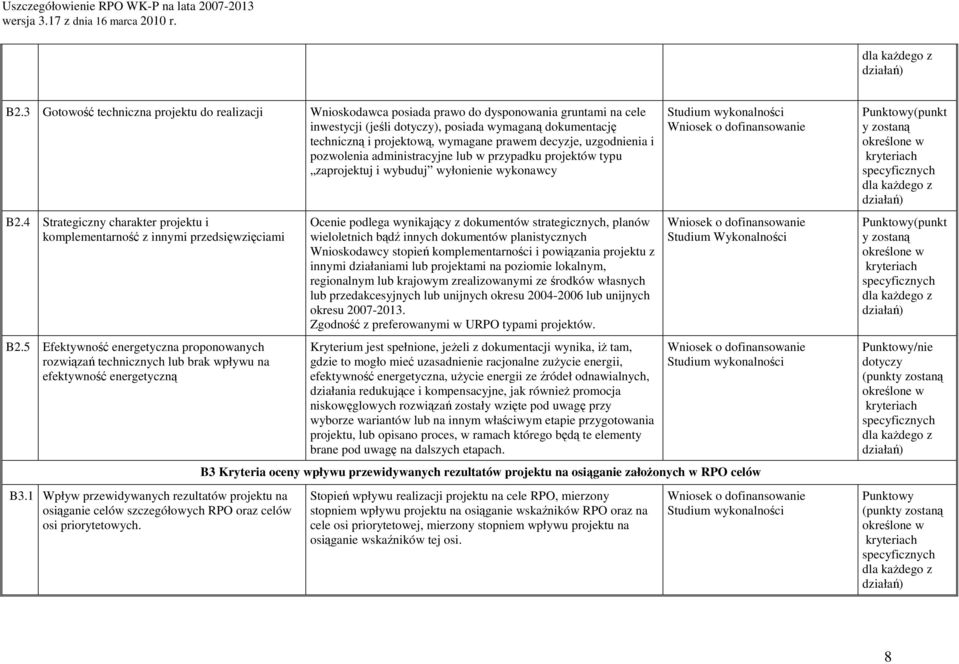 prawem decyzje, uzgodnienia i pozwolenia administracyjne lub w przypadku projektów typu zaprojektuj i wybuduj wyłonienie wykonawcy B2.