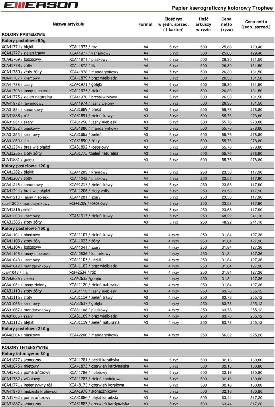 ) XCA41774 / błękit XCA41973 / róż A4 5 ryz 500 25,88 129,40 XCA41777 / zieleń trawy XCA41977 / kanarkowy A4 5 ryz 500 25,88 129,40 XCA41769 / łososiowy XCA41871 / piaskowy A4 5 ryz 500 26,30 131,50