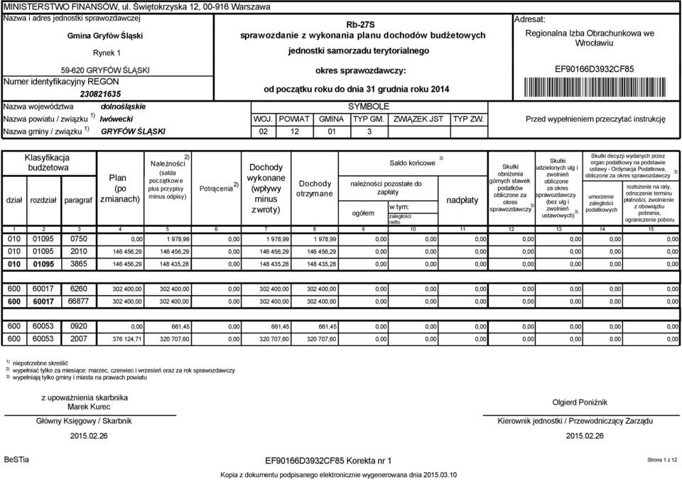 identyfikacyjny REGON 230821635 Nazwa województwa dolnośląskie Nazwa powiatu / związku lwówecki Nazwa gminy / związku GRYFÓW ŚLĄSKI jednostki samorzadu terytorialnego od początku roku do dnia 31