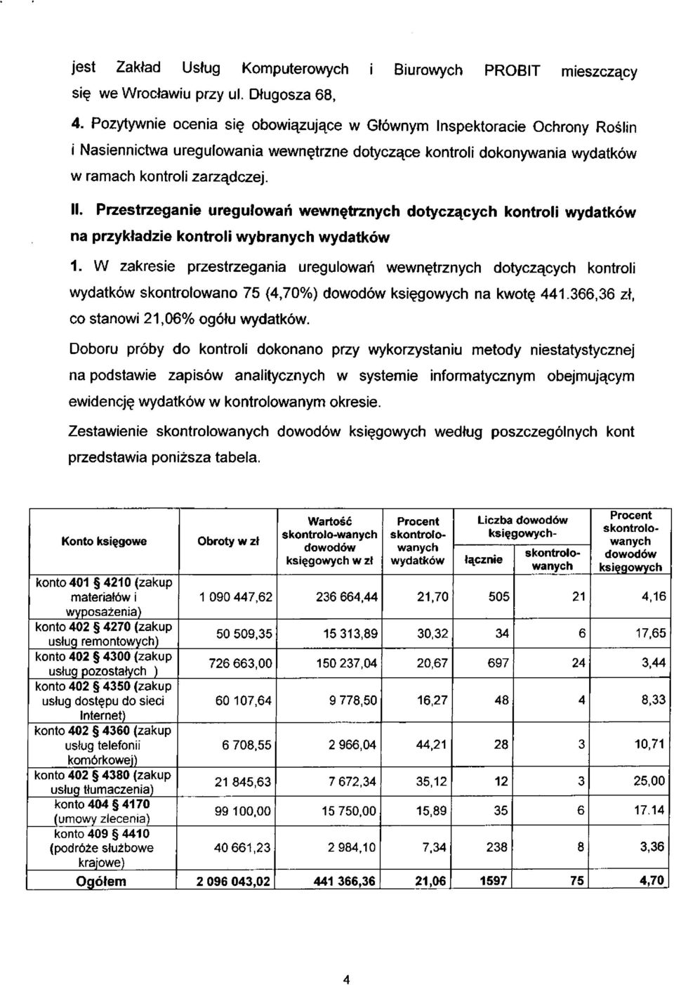 Przestrzeganie uregulowań wewnętrznych dotyczących kontroli wydatków na przykładzie kontroli wybranych wydatków 1.