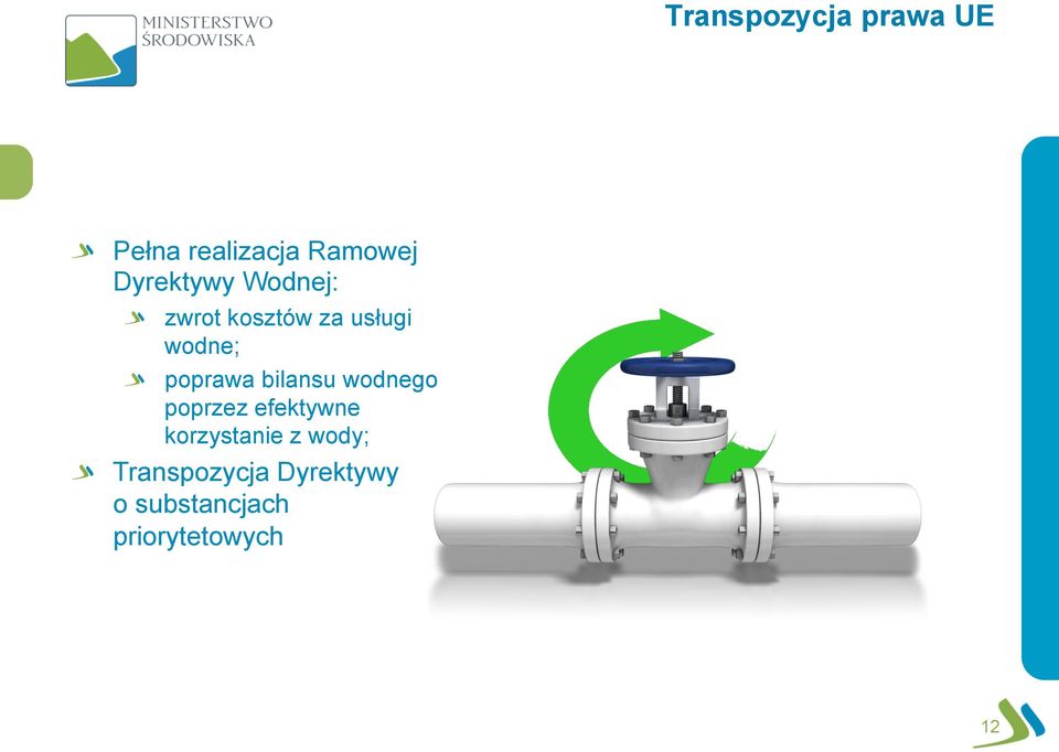 poprawa bilansu wodnego poprzez efektywne korzystanie