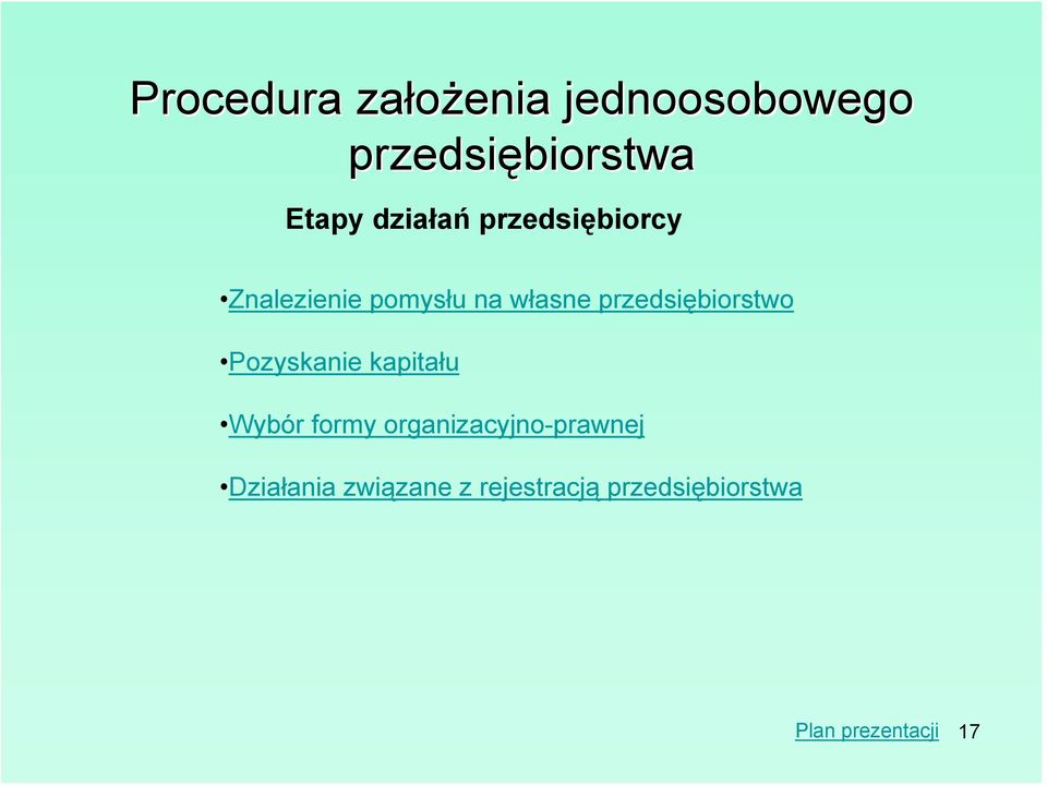 przedsiębiorstwo Pozyskanie kapitału Wybór formy