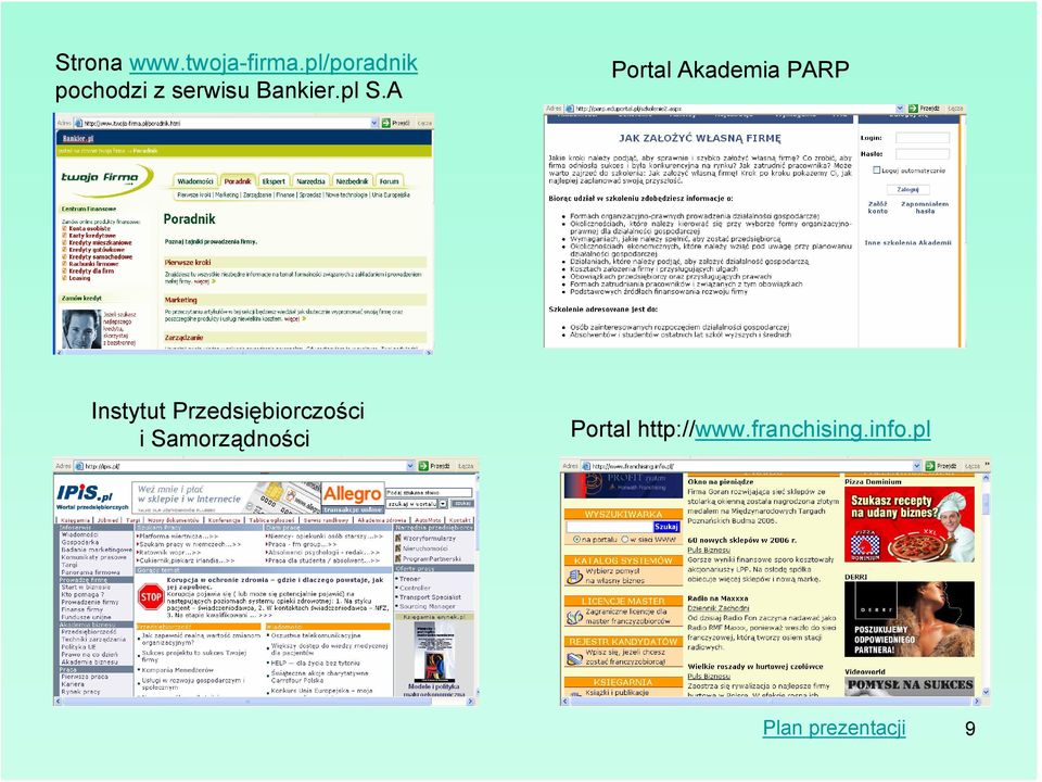 A Portal Akademia PARP Instytut