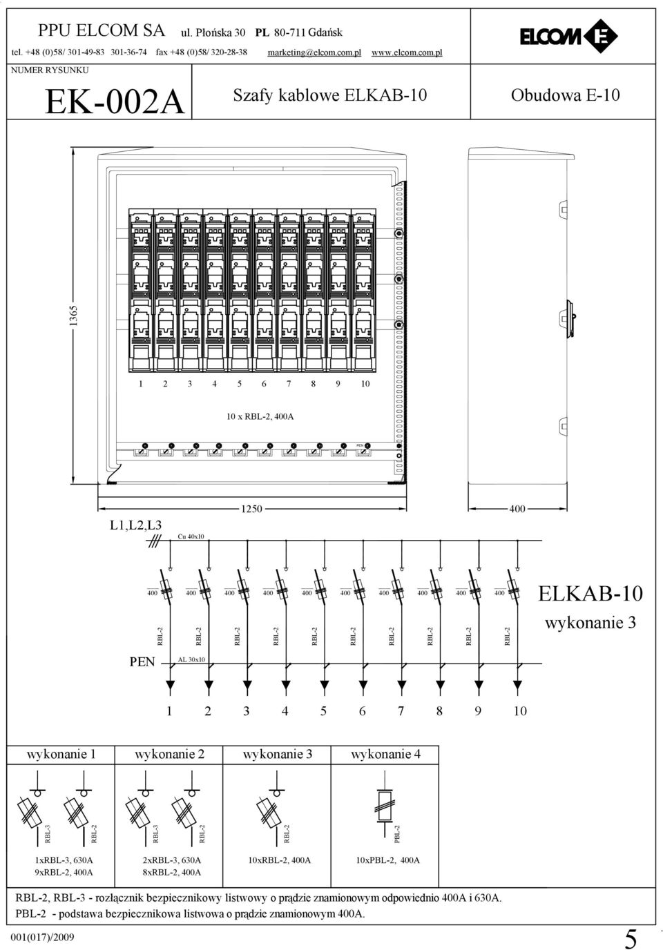 A L,L2,L Cu 40x0 ELKAB-0 wykonanie AL 0x0 2 4 6 7 8 9 0 wykonanie wykonanie 2 wykonanie wykonanie 4 x, 60A