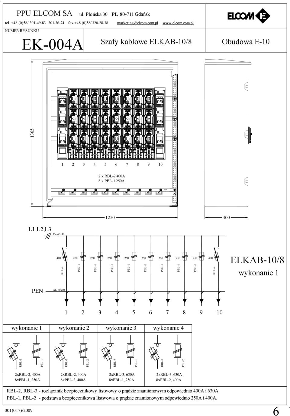 L,L2,L Cu 40x0 ELKAB-0/8 wykonanie AL 0x0 2 4 6 7 8 9 0 wykonanie wykonanie 2 wykonanie wykonanie 4 2x, A 8x, A 2x, A