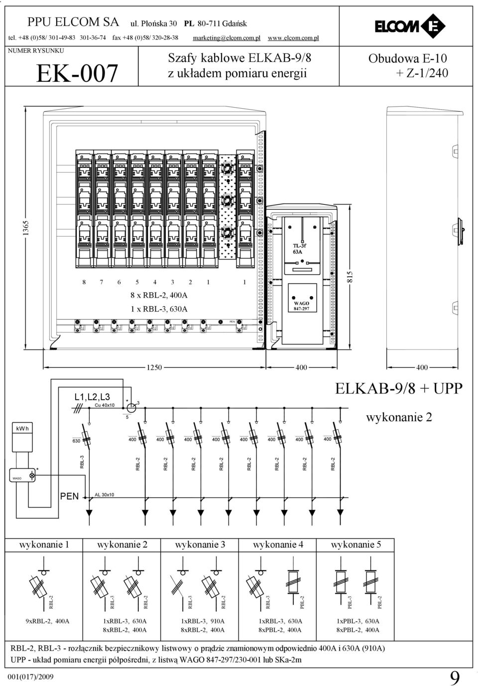 L,L2,L Cu 40x0 ELKAB-9/8 + UPP wykonanie 2 60 AL 0x0 wykonanie wykonanie 2 wykonanie wykonanie 4 wykonanie PBL- 9x, A x, 60A 8x, A x,