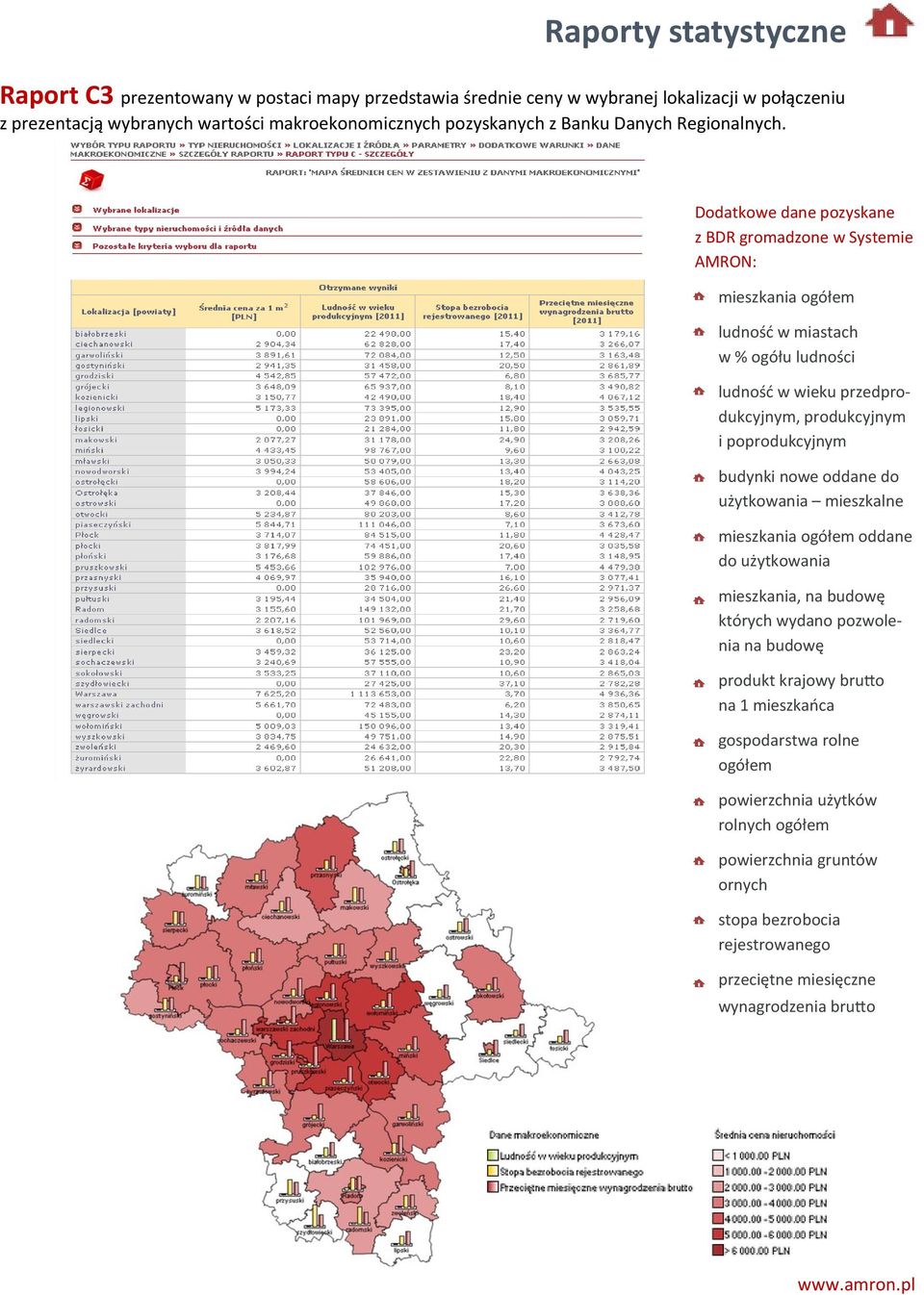 Dodatkowe dane pozyskane z BDR gromadzone w Systemie AMRON: mieszkania ogółem ludność w miastach w % ogółu ludności ludność w wieku przedprodukcyjnym, produkcyjnym i poprodukcyjnym