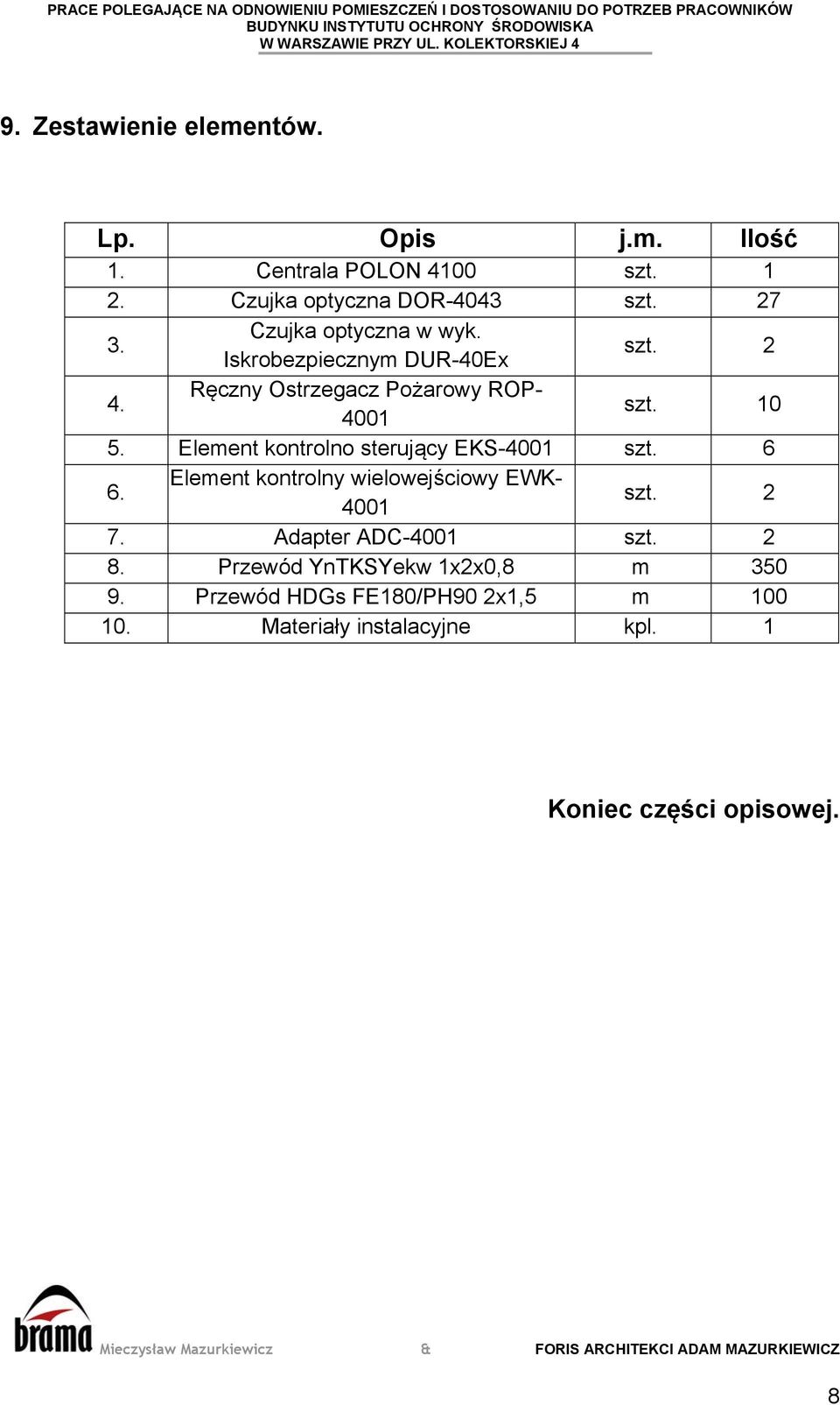 Element kontrolno sterujący EKS-4001 szt. 6 6. Element kontrolny wielowejściowy EWK- 4001 szt. 2 7.