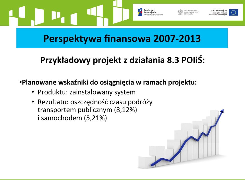 3 POIiŚ: Planowane wskaźniki do osiągnięcia w ramach