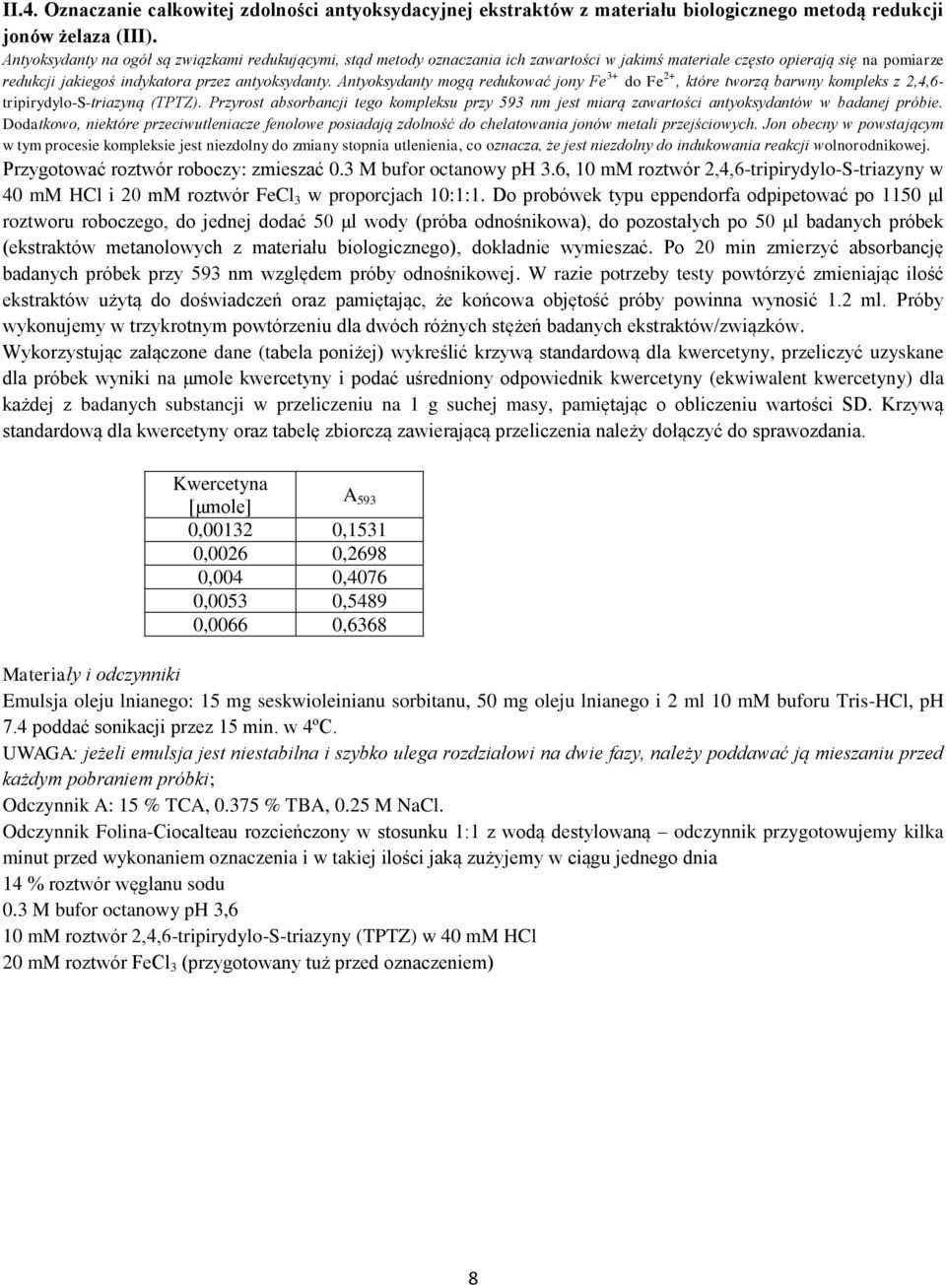 Antyoksydanty mogą redukować jony Fe 3+ do Fe 2+, które tworzą barwny kompleks z 2,4,6- tripirydylo-s-triazyną (TPTZ).