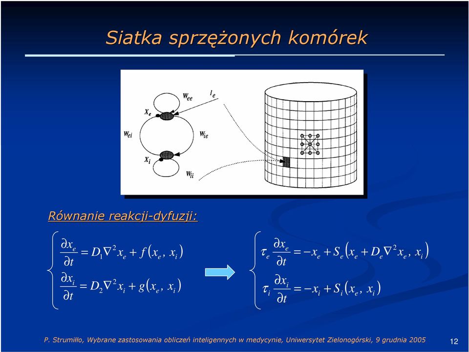 f x D t x + = + = 2 2 2 1 Równanie reakcji Równanie