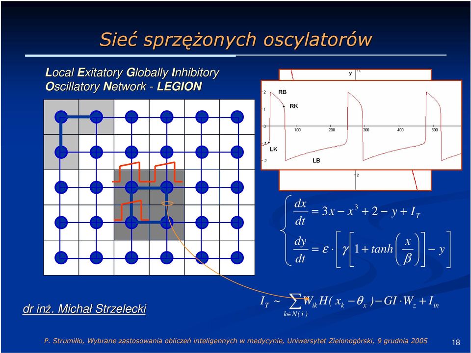 3x x + 2 y = ε γ 1 + tanh 3 + I T x β y dr inż.