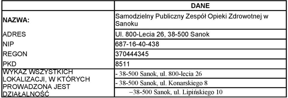 800-Lecia 26, 38-500 Sanok PKD 8511 WYKAZ WSZYSTKICH - 38-500 Sanok, ul.