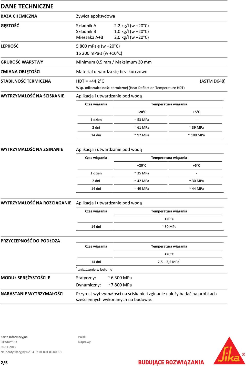 odkształcalności termicznej (Heat Deflection Temperature HDT) WYTRZYMAŁOŚĆ NA ŚCISKANIE Aplikacja i utwardzanie pod wodą +5 C 1 dzień ~ 53 MPa 2 dni ~ 61 MPa ~ 39 MPa 14 dni ~ 92 MPa ~ 100 MPa