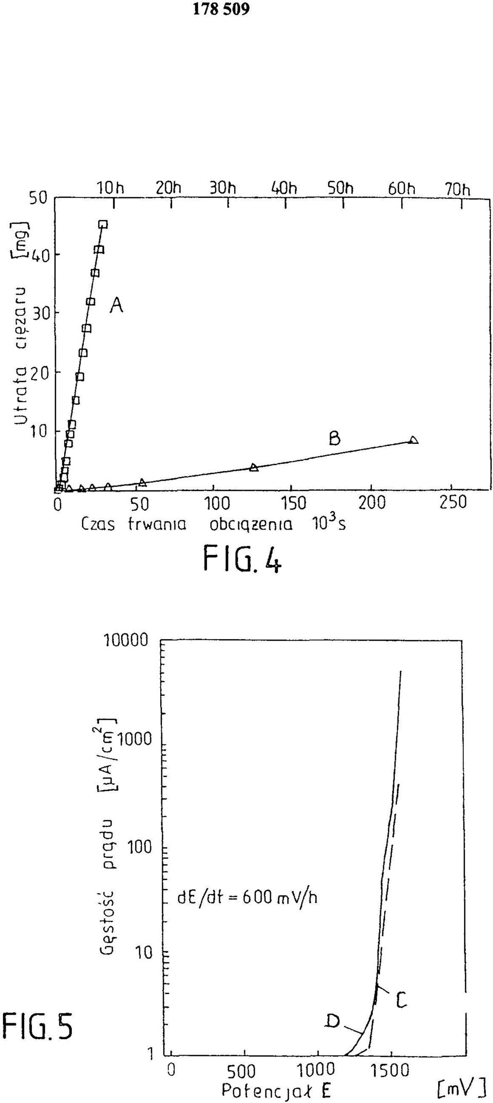 FIG.5