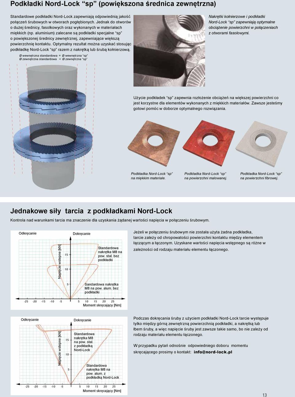 aluminium) zalecane są specjalne sp o powiększonej średnicy zewnętrznej, zapewniające większą powierzchnię kontaktu.