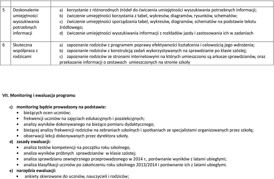 i zastosowania ich w zadaniach a) zapoznanie rodziców z programem poprawy efektywności kształcenia i celowością jego wdrożenia; b) zapoznanie rodziców z konstrukcją zadań wykorzystywanych na