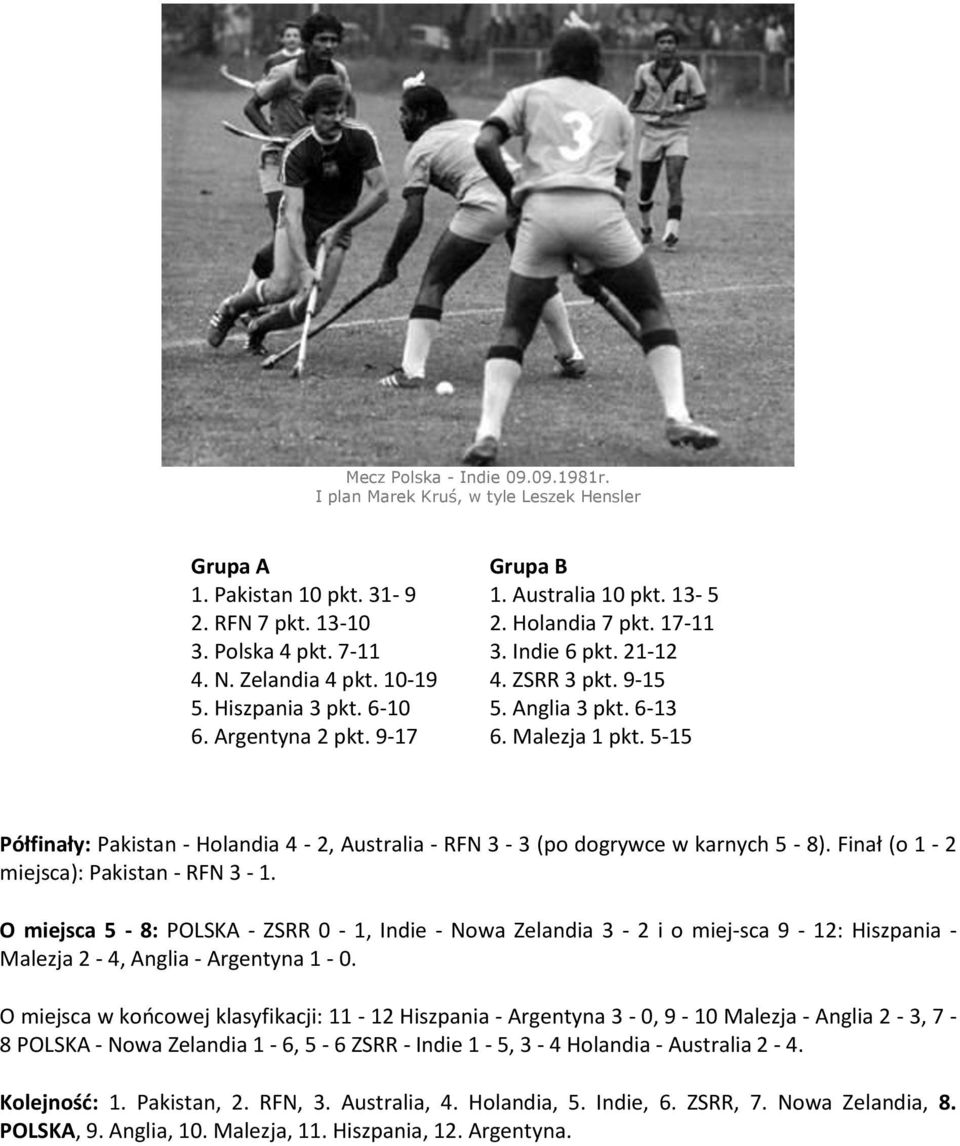 5-15 Półfinały: Pakistan - Holandia 4-2, Australia - RFN 3-3 (po dogrywce w karnych 5-8). Finał (o 1-2 miejsca): Pakistan - RFN 3-1.