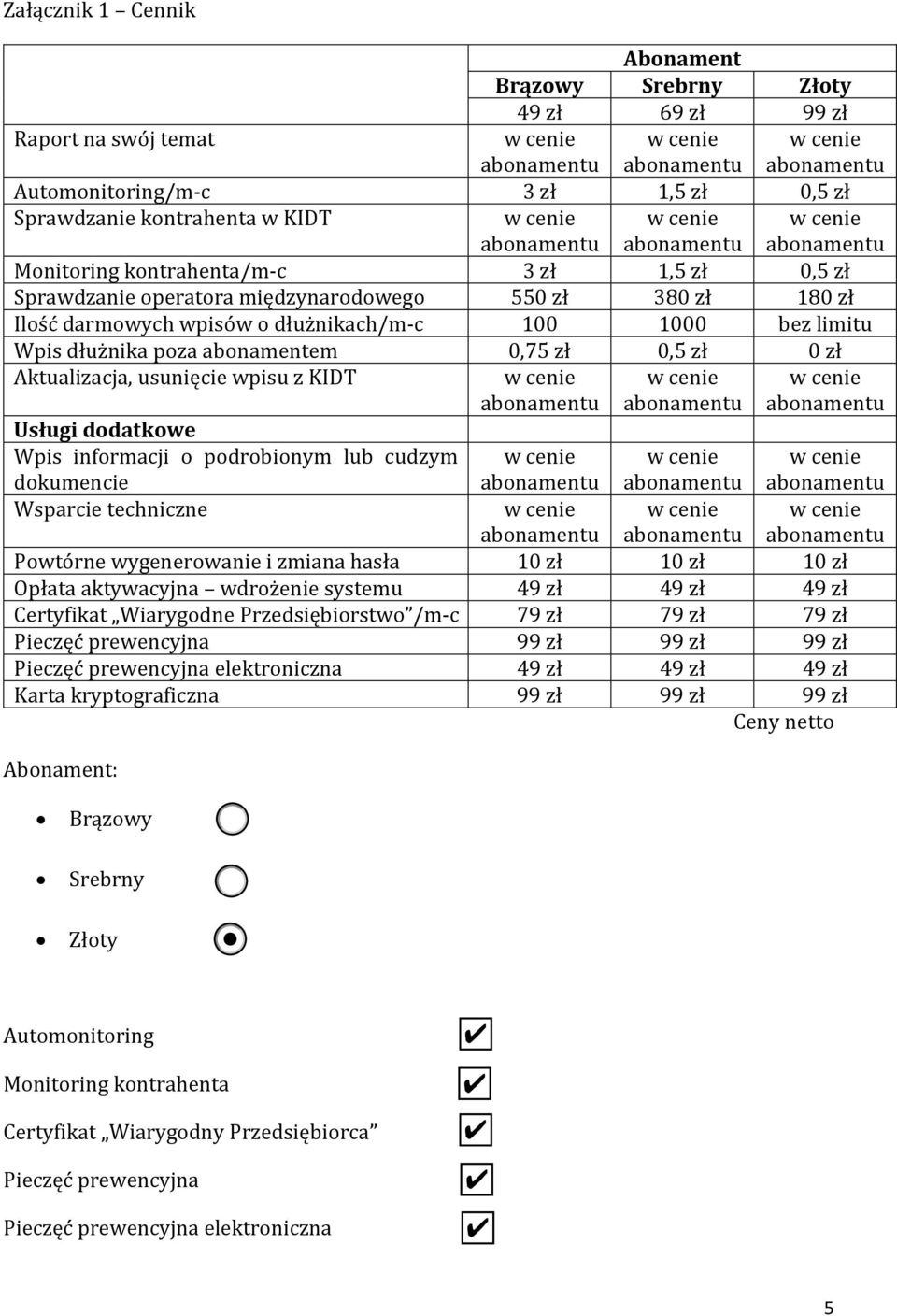 Powtórne wygenerowanie i zmiana hasła 10 zł Opłata aktywacyjna wdrożenie systemu Certyfikat Wiarygodne Przedsiębiorstwo /m-c 79 zł Pieczęć prewencyjna Pieczęć prewencyjna elektroniczna Karta