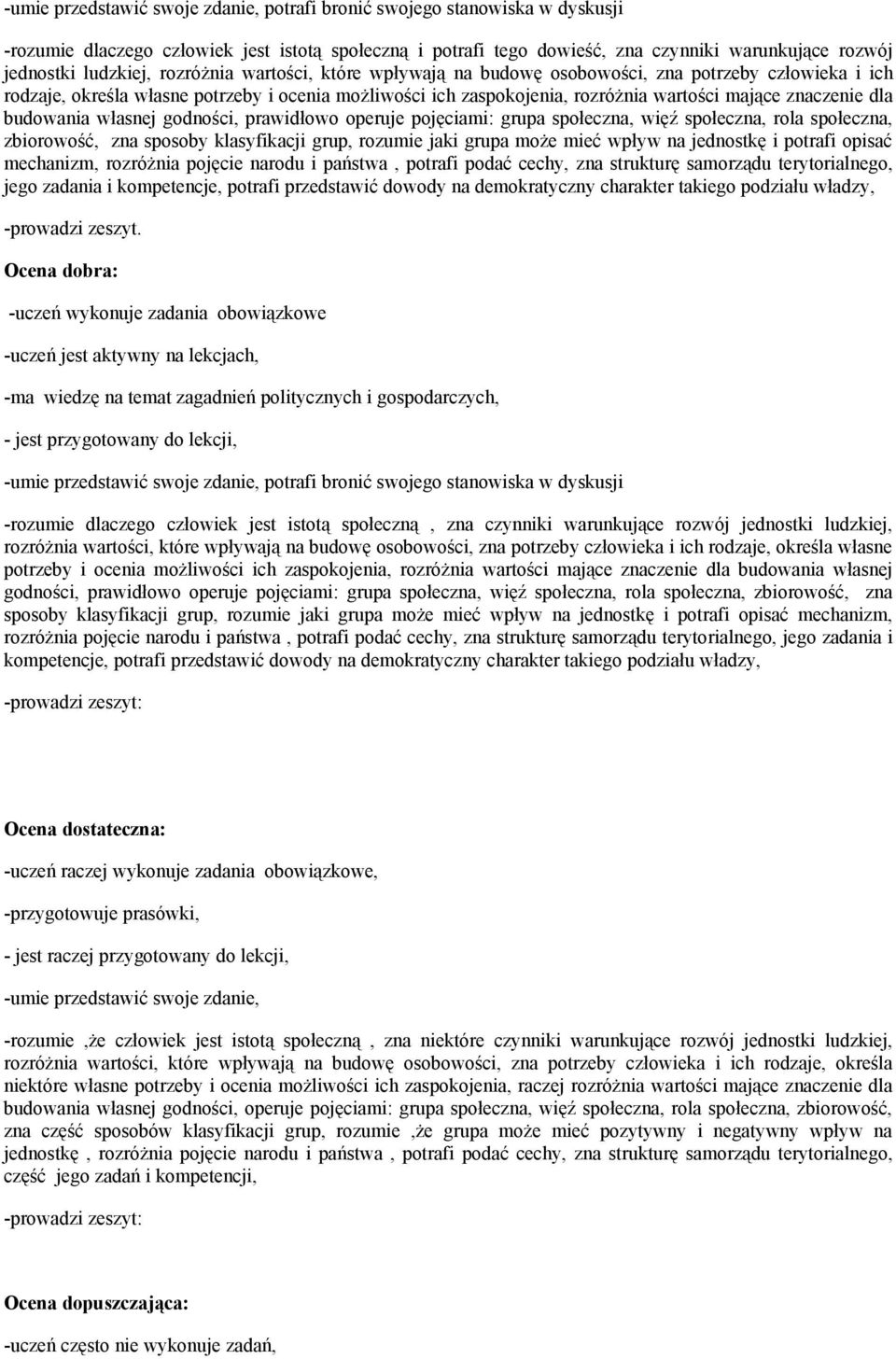 znaczenie dla budowania własnej godności, prawidłowo operuje pojęciami: grupa społeczna, więź społeczna, rola społeczna, zbiorowość, zna sposoby klasyfikacji grup, rozumie jaki grupa może mieć wpływ