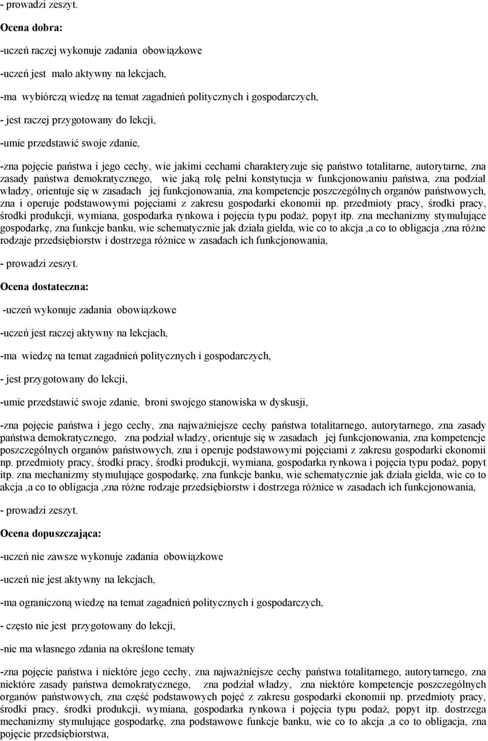 lekcji, -umie przedstawić swoje zdanie, -zna pojęcie państwa i jego cechy, wie jakimi cechami charakteryzuje się państwo totalitarne, autorytarne, zna zasady państwa demokratycznego, wie jaką rolę