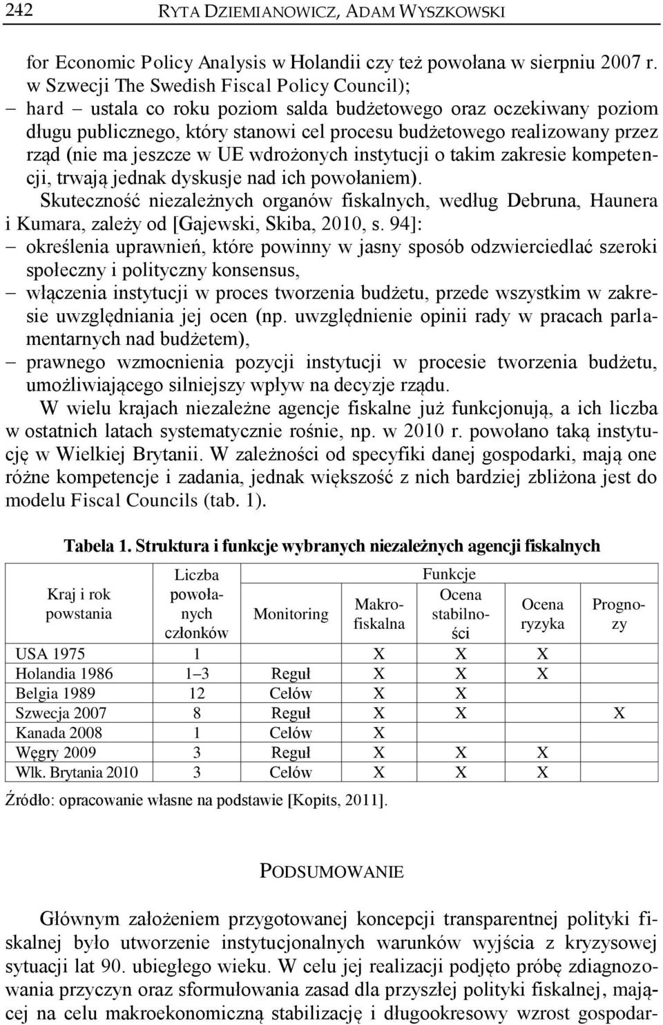 ma jeszcze w UE wdrożonych instytucji o takim zakresie kompetencji, trwają jednak dyskusje nad ich powołaniem).