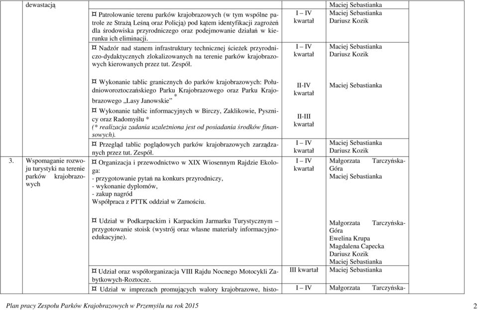 Wspomaganie rozwoju turystyki na terenie parków krajobrazowych Wykonanie tablic granicznych do parków krajobrazowych: Południoworoztoczańskiego Parku Krajobrazowego oraz Parku Krajobrazowego Lasy