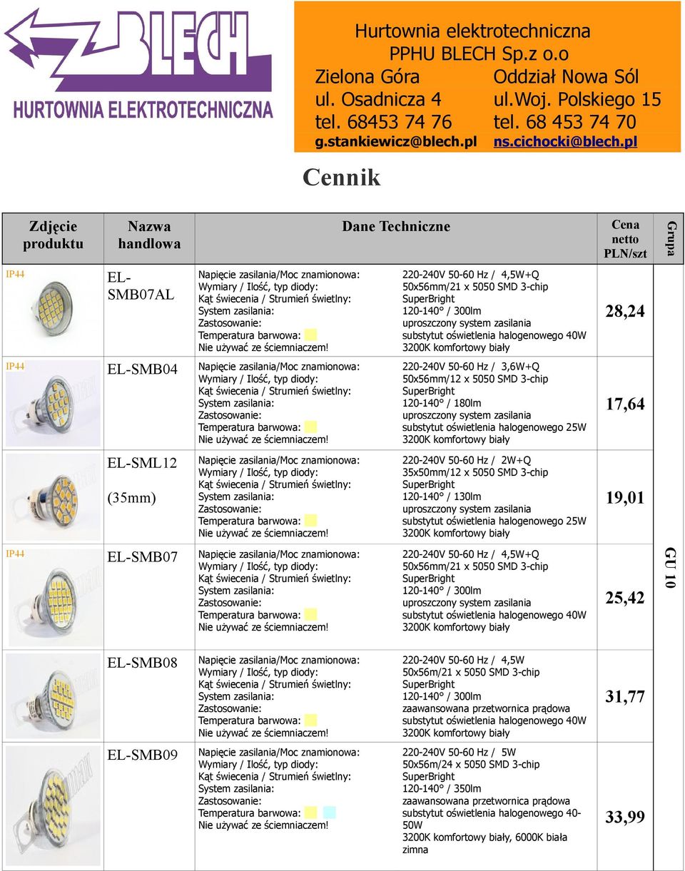 substytut oświetlenia halogenowego 25W Cena netto PLN/szt 28,24 17,64 19,01 Grupa SMB07 220-240V 50-60 Hz / 4,5W+Q 50x56mm/21 x 5050 SMD 3-chip 120-140 / 300lm substytut oświetlenia