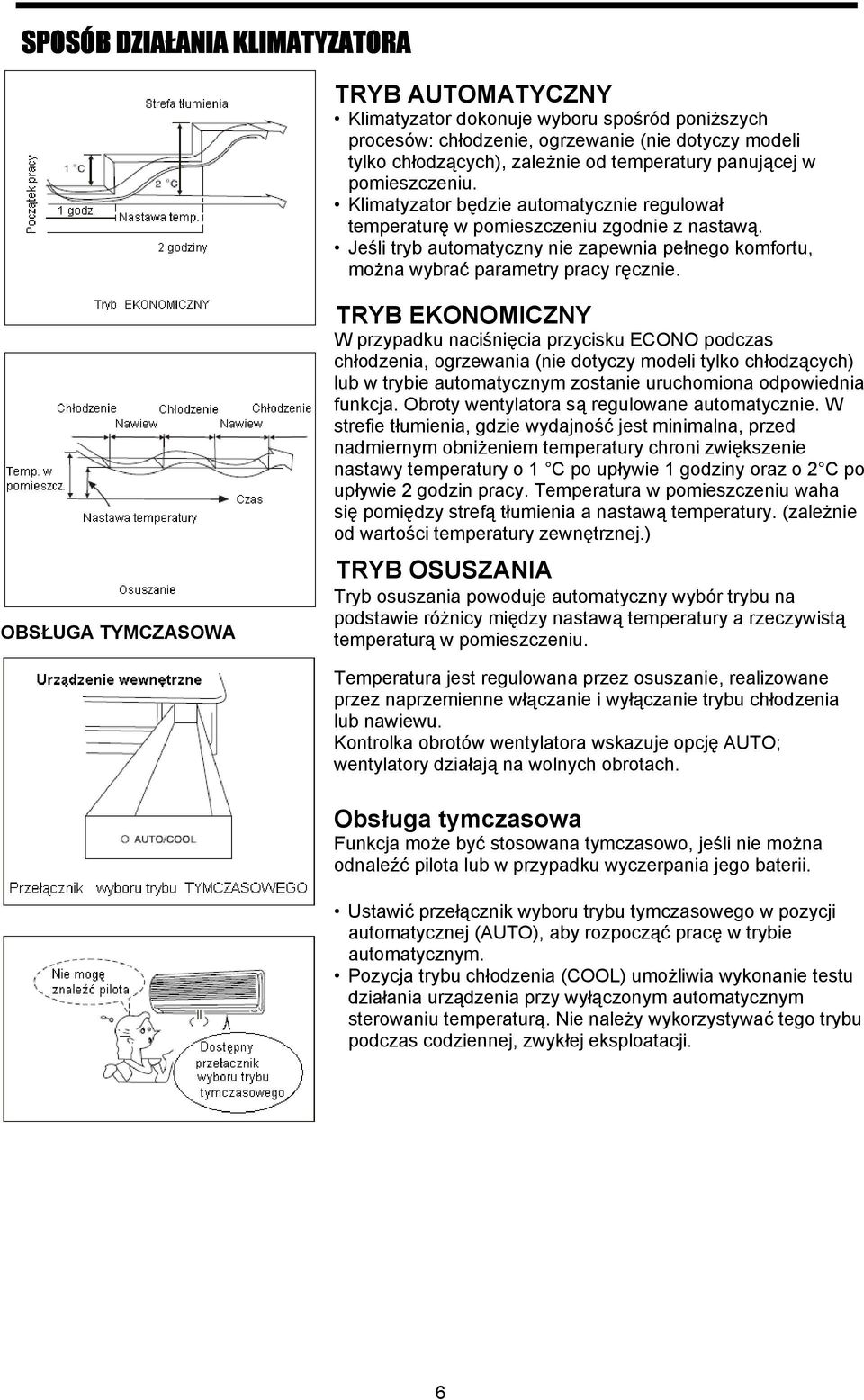 Jeśli tryb automatyczny nie zapewnia pełnego komfortu, można wybrać parametry pracy ręcznie.