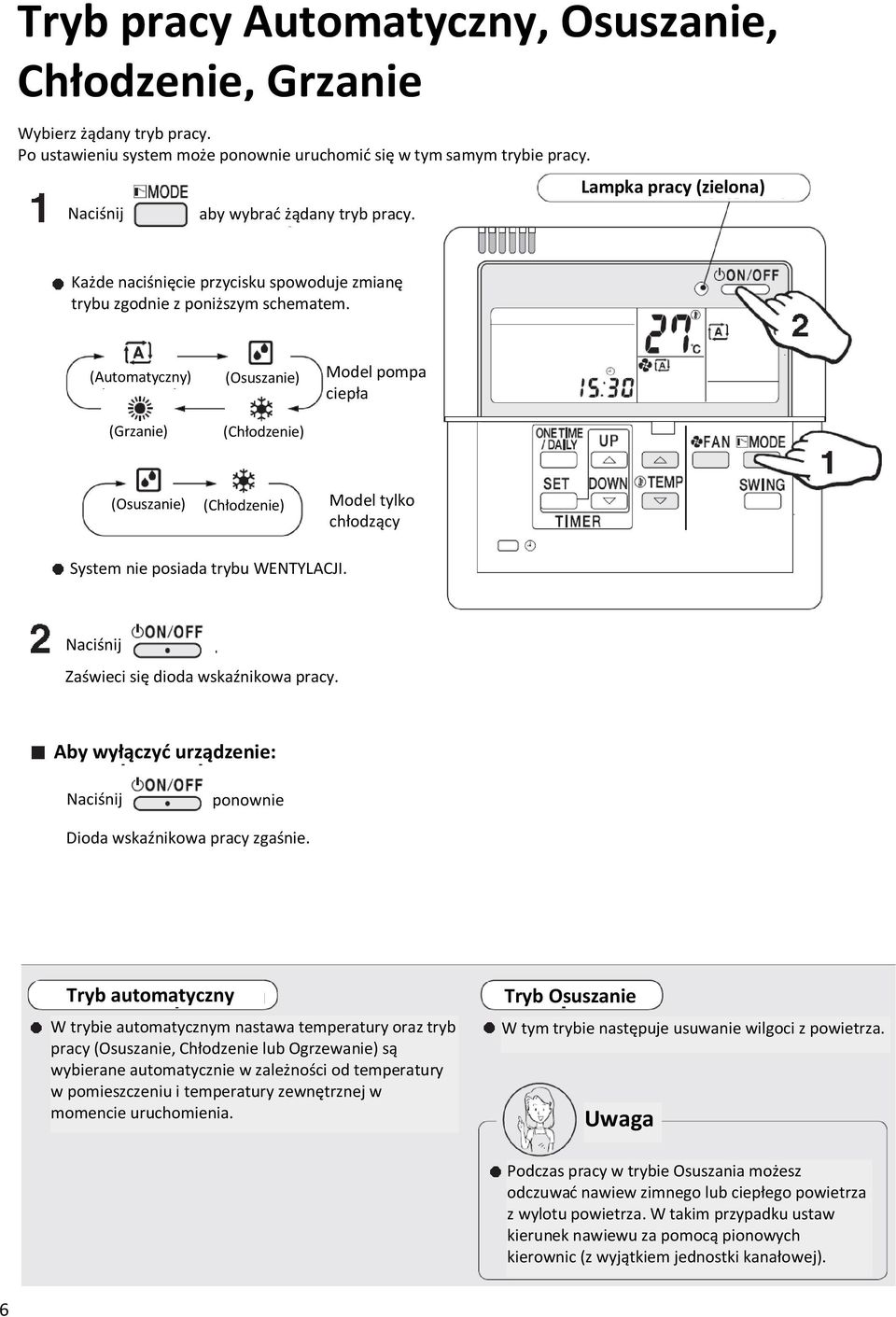 (Automatyczny) (Grzanie) (Osuszanie) (Chłodzenie) Model pompa ciepła (Osuszanie) (Chłodzenie) Model tylko chłodzący System nie posiada trybu WENTYLACJI. Zaświeci się dioda wskaźnikowa pracy.