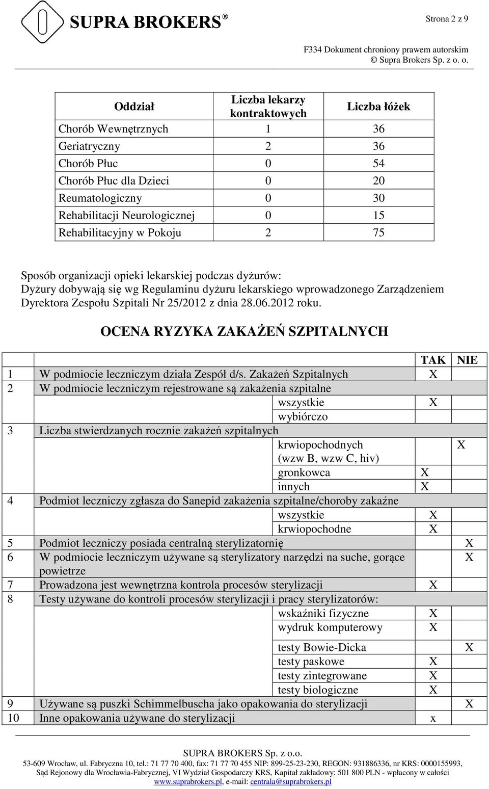 Zespołu Szpitali Nr 25/2012 z dnia 28.06.2012 roku. OCENA RYZYKA ZAKAŻEŃ SZPITALNYCH TAK NIE 1 W podmiocie leczniczym działa Zespół d/s.