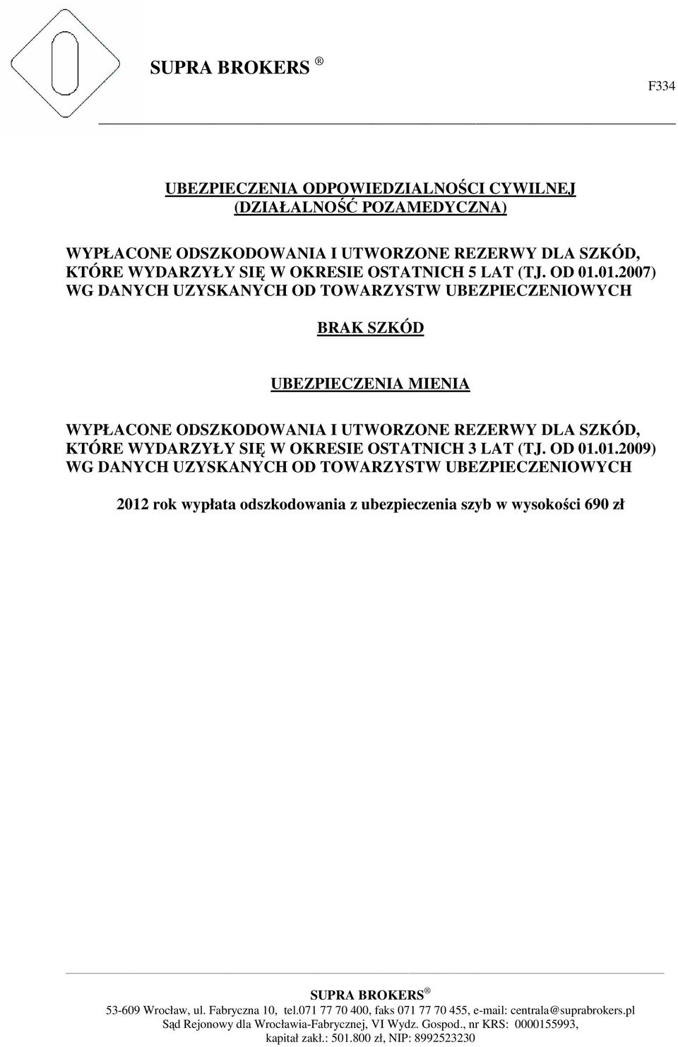 01.2007) WG DANYCH UZYSKANYCH OD TOWARZYSTW UBEZPIECZENIOWYCH BRAK SZKÓD UBEZPIECZENIA MIENIA WYPŁACONE ODSZKODOWANIA I UTWORZONE