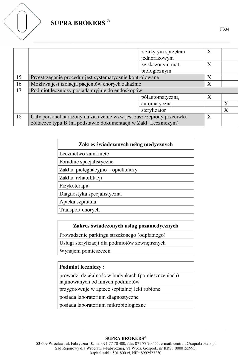 automatyczną sterylizator 18 Cały personel narażony na zakażenie wzw jest zaszczepiony przeciwko żółtaczce typu B (na podstawie dokumentacji w Zakł.