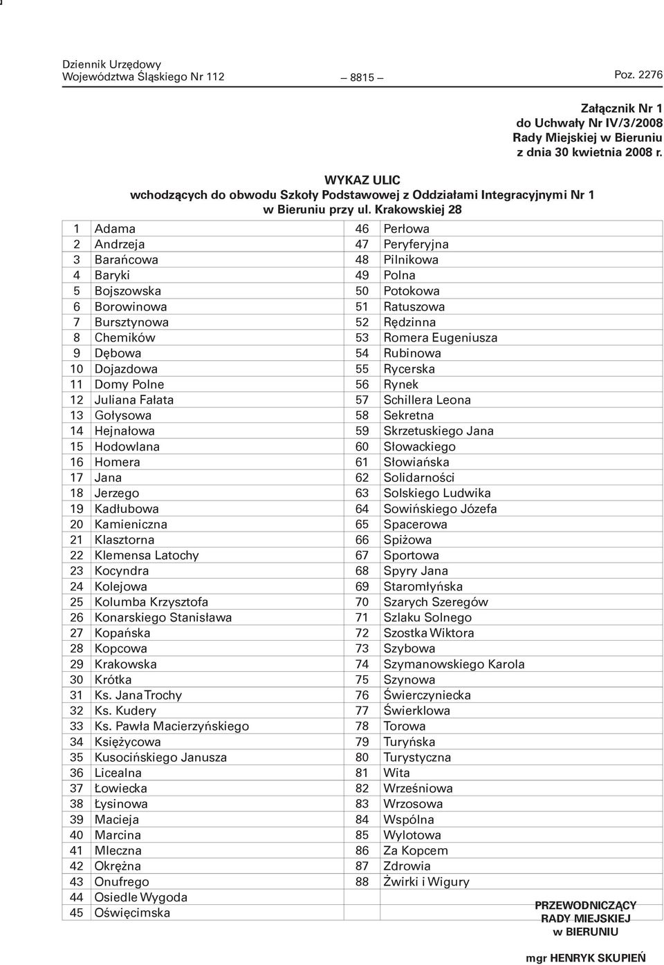 Krakowskiej 28 1 Adama 46 Perłowa 2 Andrzeja 47 Peryferyjna 3 Barańcowa 48 Pilnikowa 4 Baryki 49 Polna 5 Bojszowska 50 Potokowa 6 Borowinowa 51 Ratuszowa 7 Bursztynowa 52 Rędzinna 8 Chemików 53