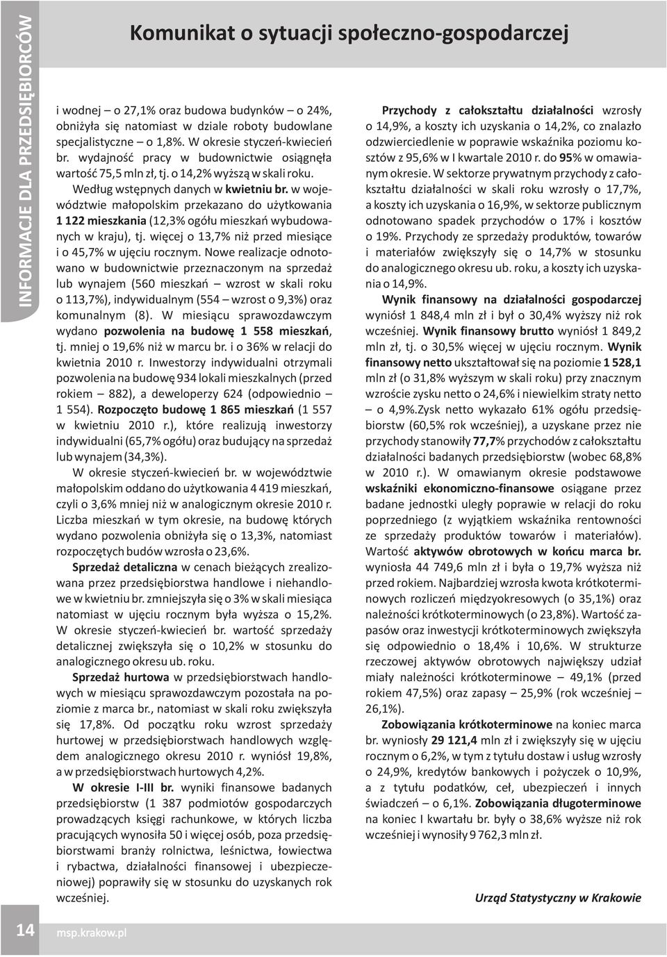 w województwie ma³opolskim przekazano do u ytkowania 1 122 mieszkania (12,3% ogó³u mieszkañ wybudowanych w kraju), tj. wiêcej o 13,7% ni przed miesi¹ce i o 45,7% w ujêciu rocznym.