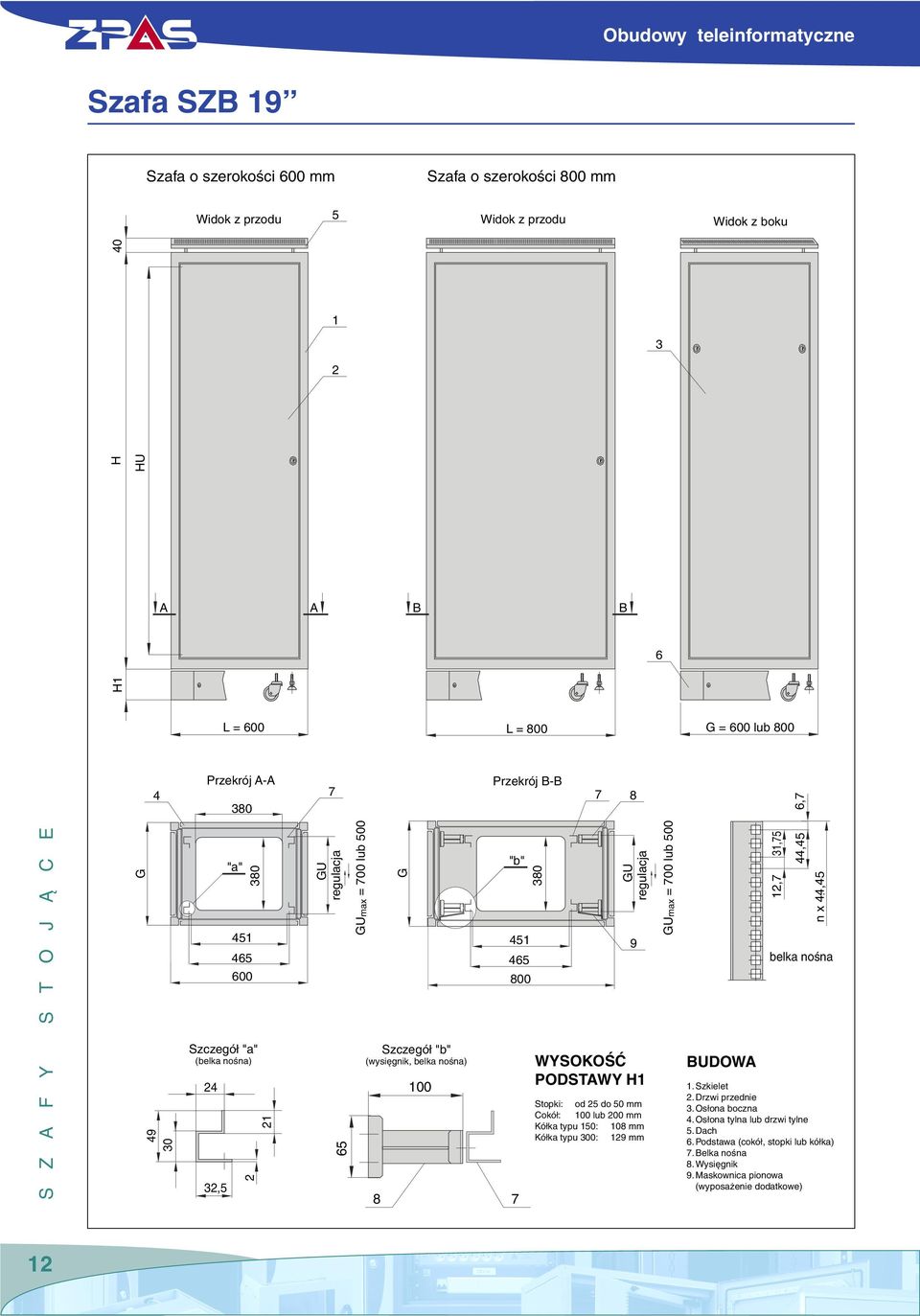 800 7 380 GU regulacja 9 WYSOKOÂå PODSTAWY H1 Stopki: od 25 do 50 mm Cokó : 100 lub 200 mm Kó ka typu 150: 108 mm Kó ka typu 300: 129 mm GUmax = 700 lub 500 BUDOWA 31,75 12,7 44,45 n x 44,45 belka