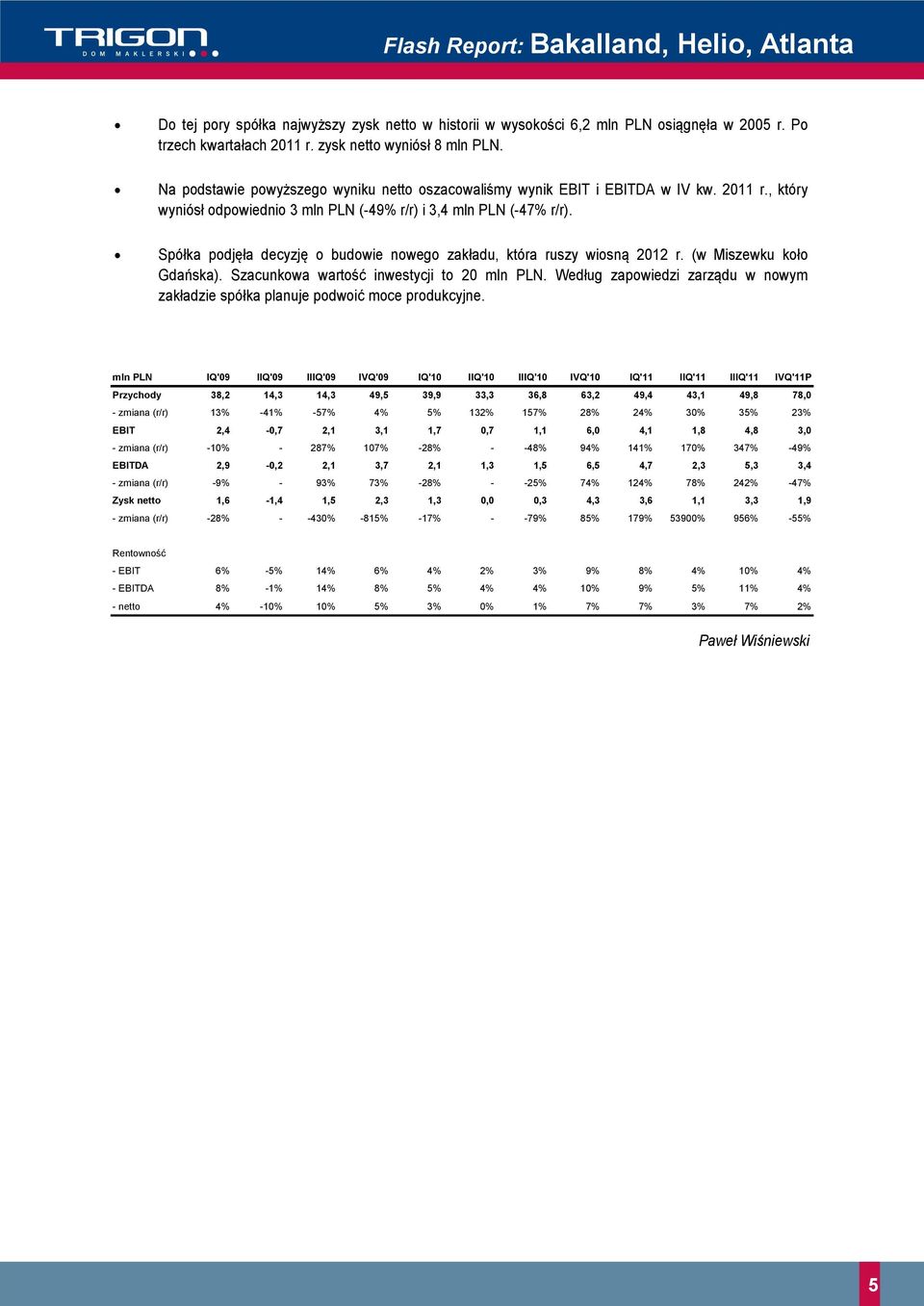 Spółka podjęła decyzję o budowie nowego zakładu, która ruszy wiosną 2012 r. (w Miszewku koło Gdańska). Szacunkowa wartość inwestycji to 20 mln PLN.