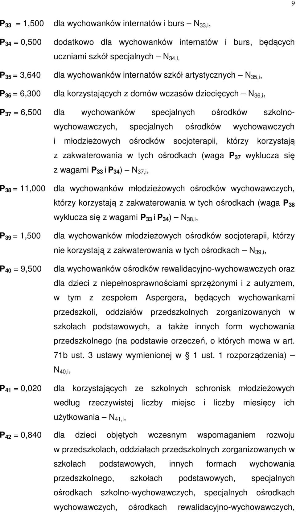 i młodzieżowych ośrodków socjoterapii, którzy korzystają z zakwaterowania w tych ośrodkach (waga P 37 wyklucza się z wagami P 33 i P 34 ) 37,i, P 38 = 11,000 dla wychowanków młodzieżowych ośrodków