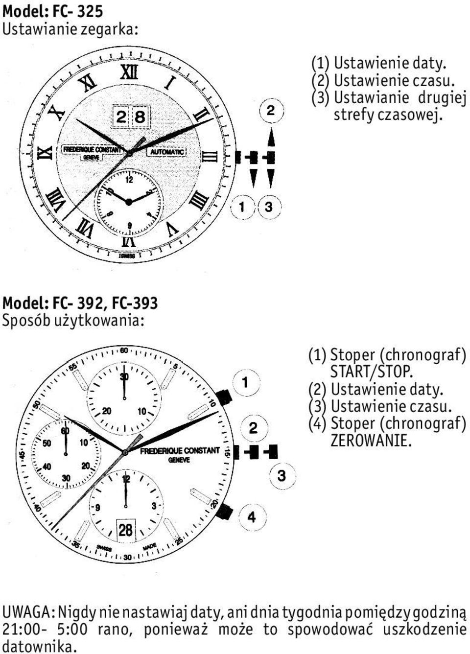 (2) Ustawienie daty. (3) Ustawienie czasu. (4) Stoper (chronograf) ZEROWANIE.