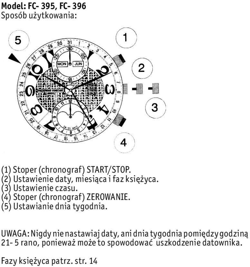 (4) Stoper (chronograf) ZEROWANIE. (5) Ustawianie dnia tygodnia.