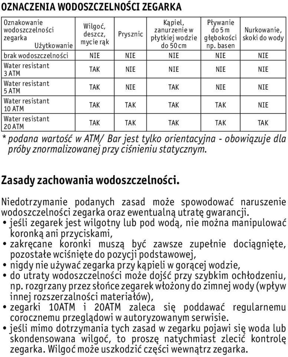 Water resistant 20 ATM TAK TAK TAK TAK TAK * podana wartość w ATM/ Bar jest tylko orientacyjna - obowiązuje dla próby znormalizowanej przy ciśnieniu statycznym. Zasady zachowania wodoszczelności.